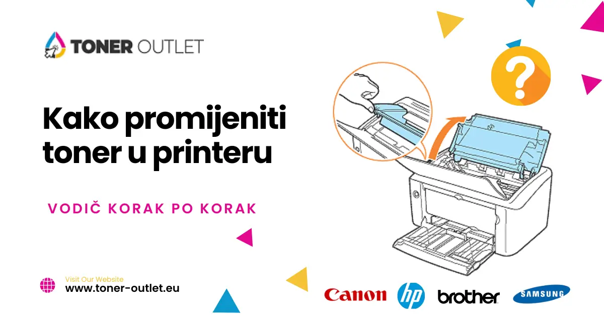 Kako promijeniti toner u printeru Vodič korak po korak | Toner Outlet